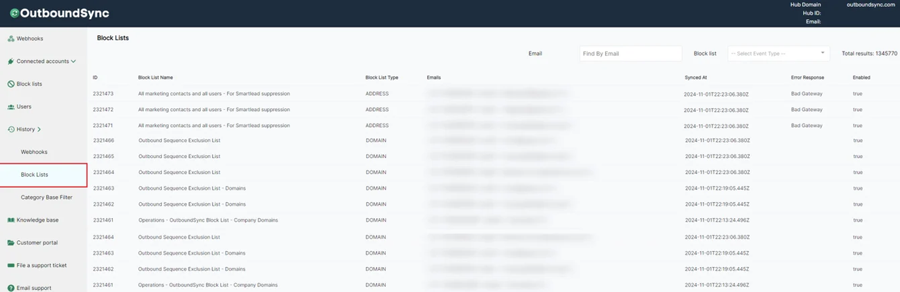 Block list maintenance guide