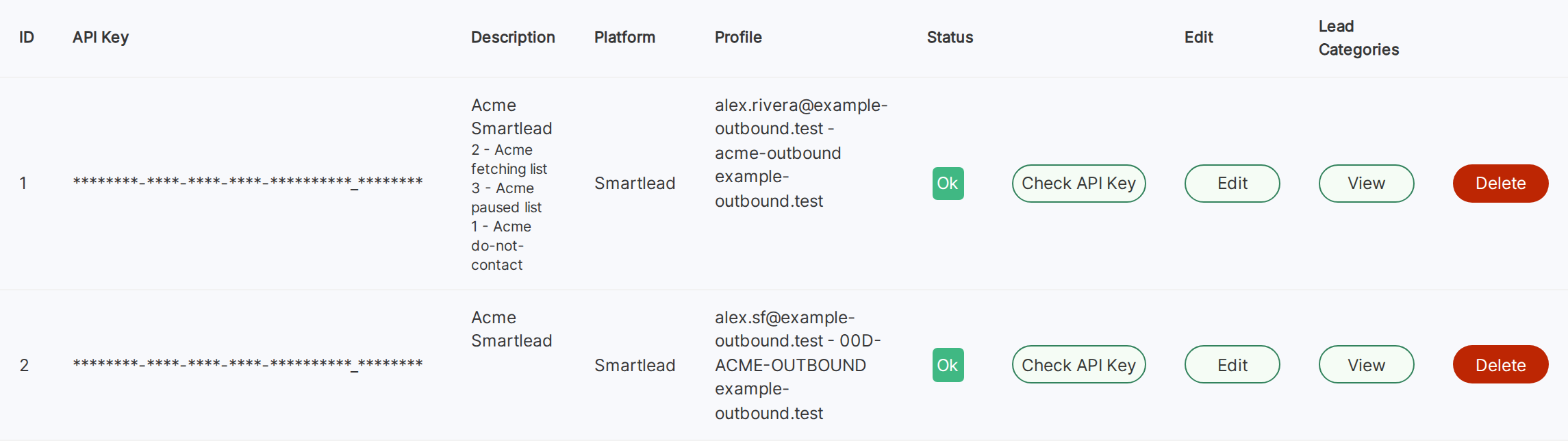 Platform API keys table row for Acme Smartlead with Ok status and Lead Categories View button