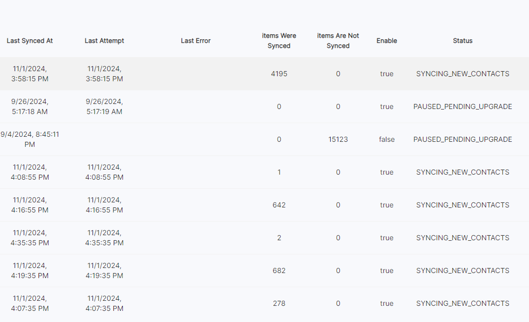 Block list maintenance guide