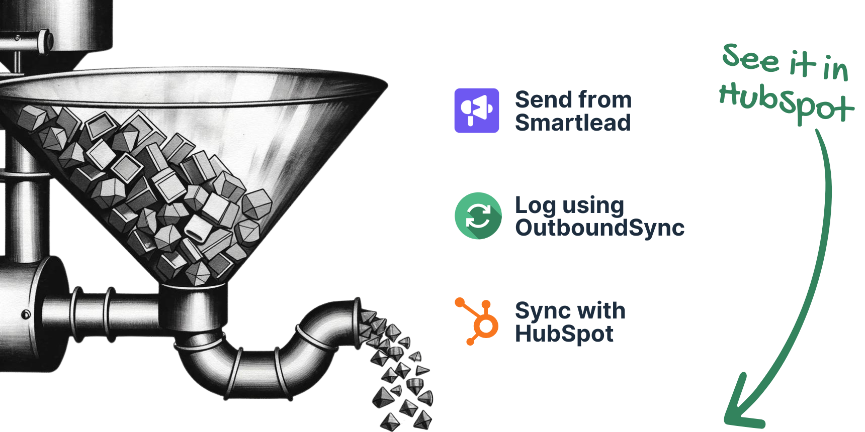 outboundsync-overview