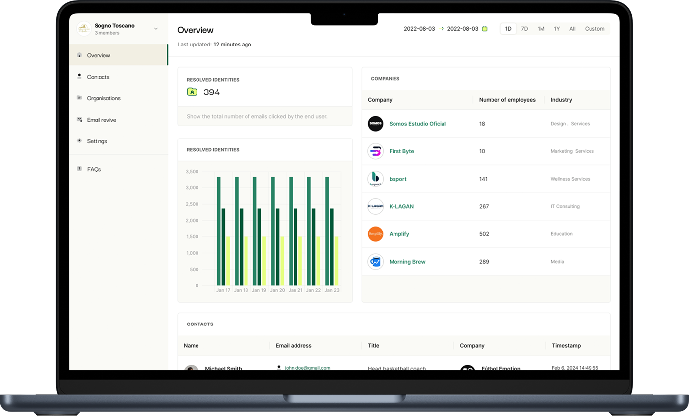 Case study: Opensend knows outbound is working—without leaving HubSpot