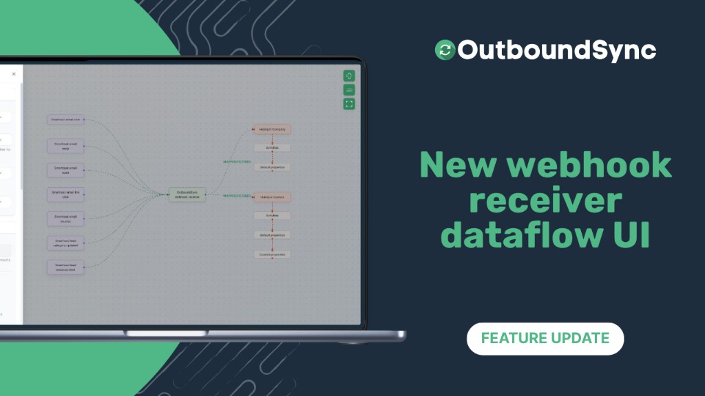 New webhook receiver dataflow UI