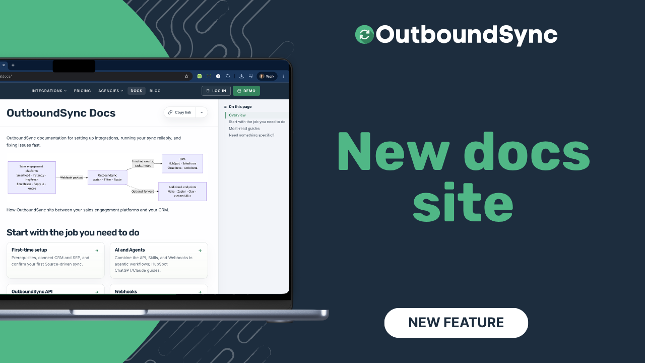 OutboundSync Docs Built for Claude, Cursor & Codex