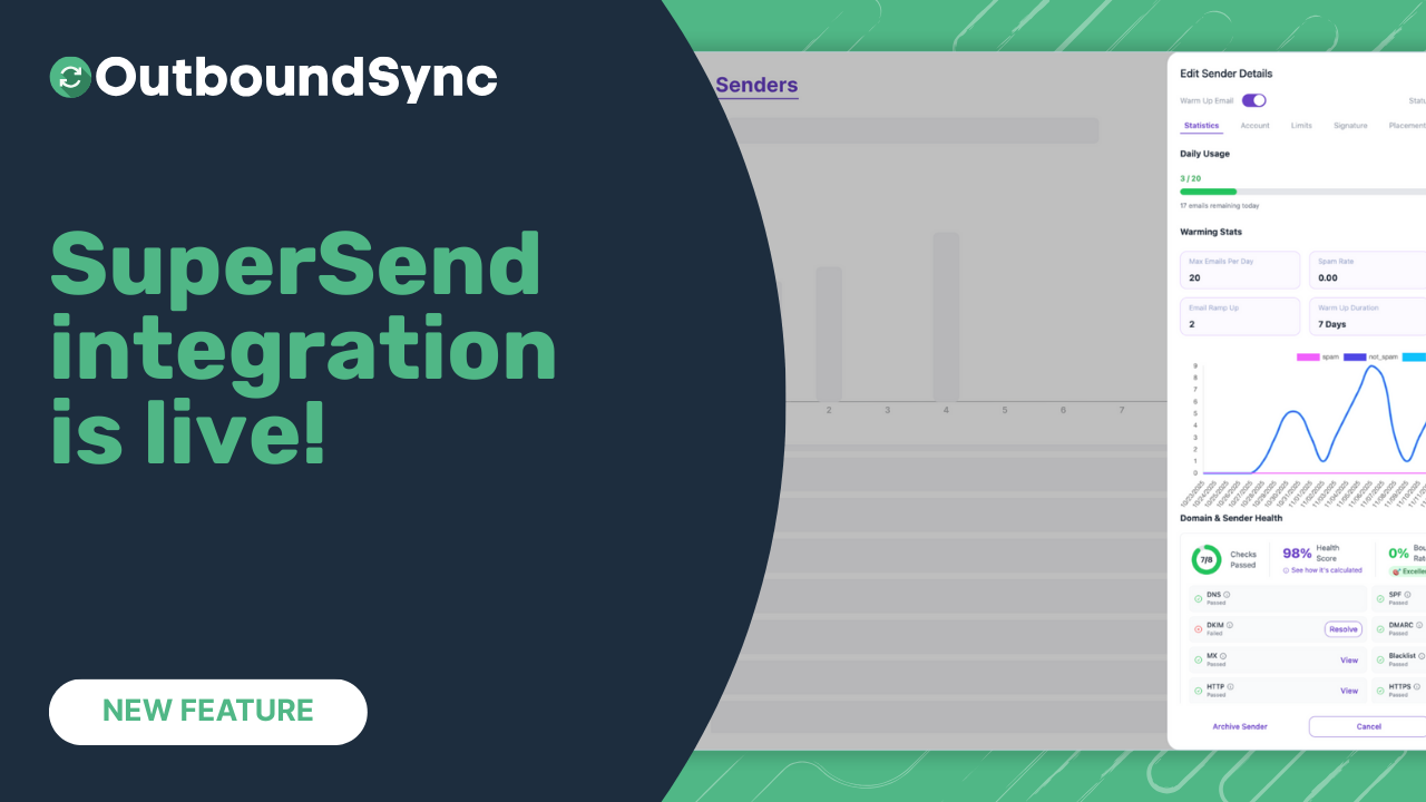 SuperSend integration is live!