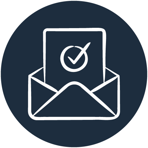 Workflows and activities